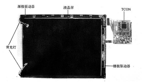 TFT LCD液晶 TFT LCD液晶