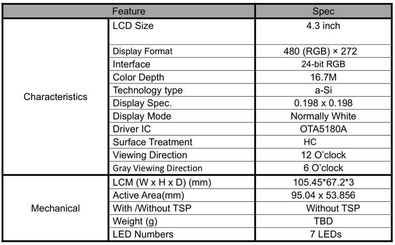 QQ圖片20180427104556.png QQ圖片20180427104556.png