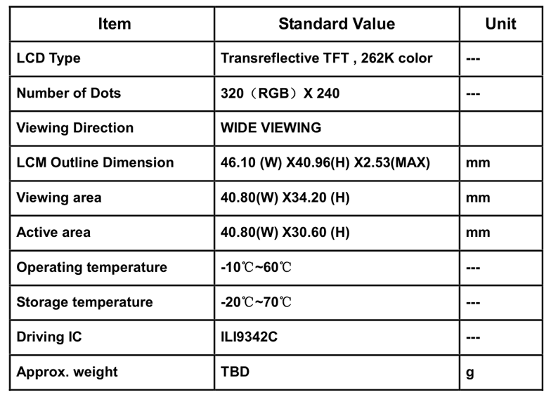 QQ圖片20180331163930.png QQ圖片20180331163930.png