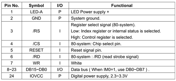 QQ圖片20180331172851.png QQ圖片20180331172851.png