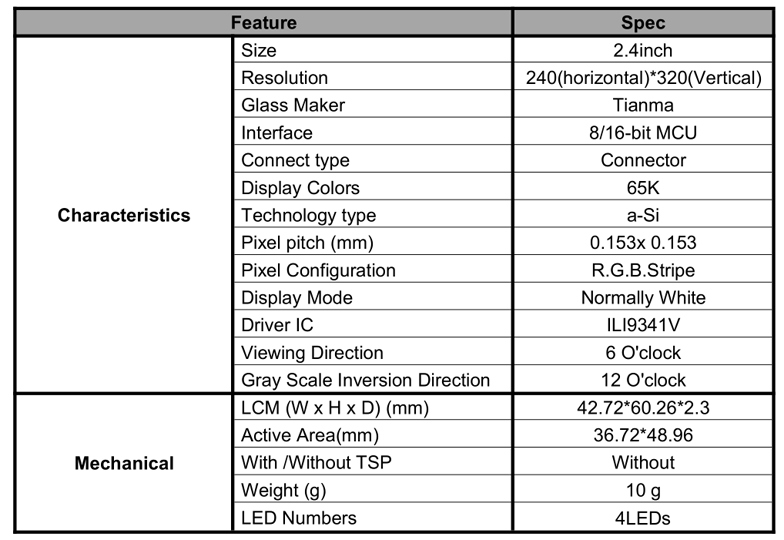 QQ圖片20180414113741.png QQ圖片20180414113741.png