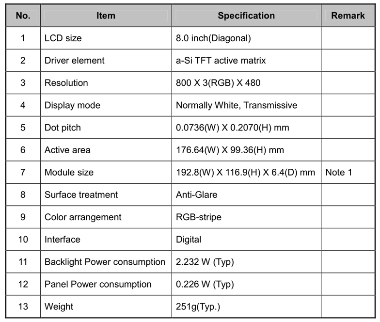 QQ圖片20180428140607.png QQ圖片20180428140607.png
